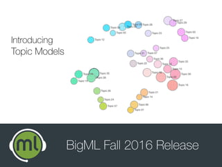 BigML Fall 2016 Release
Introducing
Topic Models
 