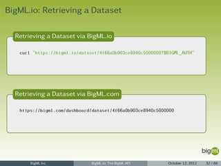 BigML.io: Retrieving a Dataset

  Retrieving a Dataset via BigML.io

   curl "https://bigml.io/dataset/4f66a0b903ce8940c5000000?$BIGML_AUTH"




  Retrieving a Dataset via BigML.com

   https://bigml.com/dashboard/dataset/4f66a0b903ce8940c5000000




       BigML Inc               BigML.io: The BigML API      October 12, 2012   32 / 66
 