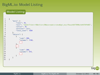 BigML.io: Model Listing
     Model Listing

 1    {
 2        "meta": {
 3            "limit": 10,
 4            "next": "/model?limit=10&offset=20&username=ciskoo&api_key=70aaae8d77699bc5d437876d85",
 5            "offset": 10,
 6            "previous": null,
 7            "total_count": 1220
 8        },
 9        "objects": [
10            {
11                "code": 200,
12                "columns": 1150,
13                ...
14            },
15            ...
16            {
17                "code": 200,
18                "columns": 512,
19                ...
20            }
21        ]
22    }




           BigML Inc                       BigML.io: The BigML API                 October 12, 2012     48 / 66
 