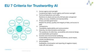 Jan W Veldsink / Grio
CONFIDENTIAL
© AXVECO 2020. All rights reserved
EU 7 Criteria for Trustworthy AI
1. Human agency and oversight
 
Fundamental rights, human agency and human oversight


2. Technical Robustness and safety
 
Resilience to attack and security, fall back plan and general
safety, accuracy, reliability and reproducibility


3. Privacy and data governance
 
Respect for privacy, quality and integrity of data, and access to
data


4. Transparency
 
Traceability, explainability and communication


5. Diversity, non discrimination and fairness
 
The avoidance of unfair bias, accessibility and universal design,
and stakeholder participation


6. Societal and environmental wellbeing
 
Sustainability and environmental friendliness, social impact,
society and democracy


7. Accountability
 
Auditability, minimisation and reporting of negative impact,
trade-offs and redress


 
