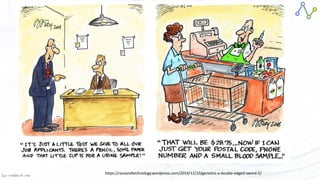 Jan W
. Veldsink MSc
https://raceandtechnology.wordpress.com/2014/12/10/genetics-a-double-edged-sword-2/
 