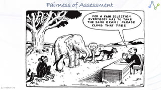 Jan W
. Veldsink MSc
Fairness of Assessment
 