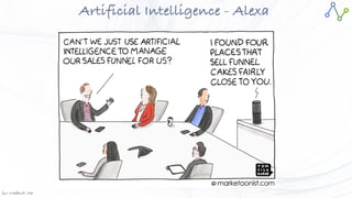 Jan W
. Veldsink MSc
Artificial Intelligence - Alexa
 