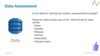 Jan W Veldsink / Grio
CONFIDENTIAL
Data Assessment
•Is the data for training the model a representative sample?

•Does the data contain any of the “discriminating” data
points

• Race

• Gender

• Religion

• Ethnics

• Nationality

• Societal class
Data
 