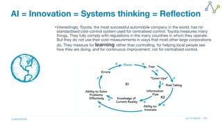 Jan W Veldsink / Grio
CONFIDENTIAL
AI = Innovation = Systems thinking = Reflection
•Interestingly, Toyota, the most successful automobile company in the world, has no
standardised cost-control system used for centralised control. Toyota measures many
things. They fully comply with regulations in the many countries in which they operate.
But they do not use their cost measurements in ways that most other large corporations
do. They measure for learning rather than controlling, for helping local people see
how they are doing, and for continuous improvement, not for centralised control.
 
