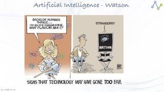 Jan W
. Veldsink MSc
Artificial Intelligence - Watson
 