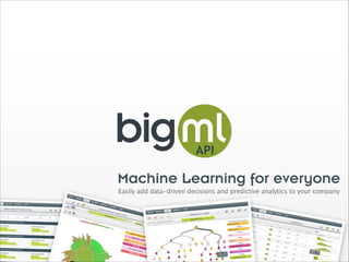 BigML Inc
API
 