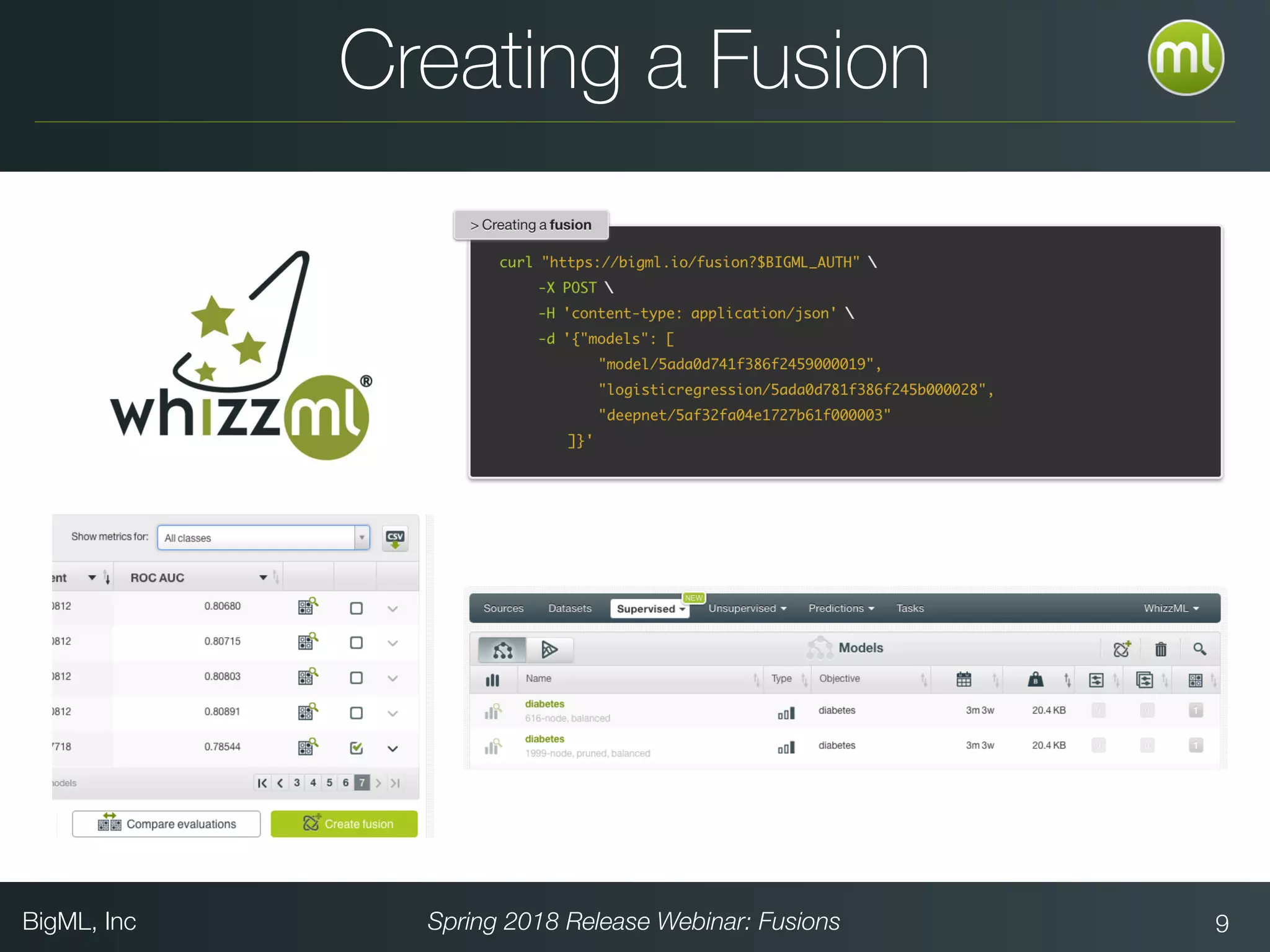 BigML, Inc Spring 2018 Release Webinar: Fusions 9
Creating a Fusion
 