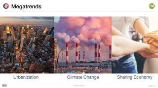 BigML,Inc
#IntelligentMobility
!3
Urbanization Climate Change Sharing Economy
Megatrends
 