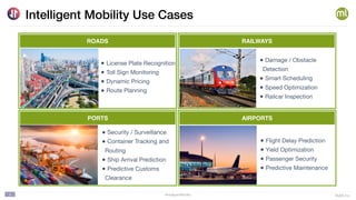 BigML,Inc
#IntelligentMobility
!4
ROADS
•License Plate Recognition

•Toll Sign Monitoring

•Dynamic Pricing

•Route Planning
4
PORTS
•Security / Surveillance

•Container Tracking and
Routing

•Ship Arrival Prediction

•Predictive Customs
Clearance
RAILWAYS
•Damage / Obstacle
Detection 

•Smart Scheduling

•Speed Optimization

•Railcar Inspection
AIRPORTS
•Flight Delay Prediction

•Yield Optimization

•Passenger Security

•Predictive Maintenance
Intelligent Mobility Use Cases
 