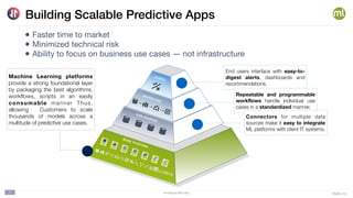 BigML,Inc
#IntelligentMobility
WORKFLOWS
DATA SOURCES
ALERTS
BIGML PLATFORM
Machine Learning platforms
provide a strong foundational layer
by packaging the best algorithms,
workflows, scripts in an easily
consumable manner Thus,
allowing Customers to scale
thousands of models across a
multitude of predictive use cases.
End users interface with easy-to-
digest alerts, dashboards and
recommendations.
SOURCE
SERVER
DATASET
SERVER
MODEL
SERVER
PREDICTION
SERVER
EVALUATION
SERVER
SAMPLE
SERVER
WHIZZML
SERVER
!7
Repeatable and programmable
workflows handle individual use
cases in a standardized manner.
Connectors for multiple data
sources make it easy to integrate
ML platforms with client IT systems.
Building Scalable Predictive Apps
•Faster time to market

•Minimized technical risk

•Ability to focus on business use cases — not infrastructure
 