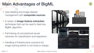 BigML Release: Image Processing | PPT