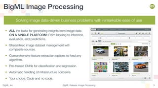BigML Release: Image Processing | PPT
