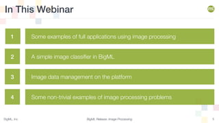 BigML Release: Image Processing | PPT