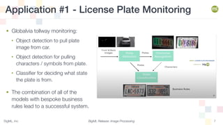 BigML Release: Image Processing | PPT