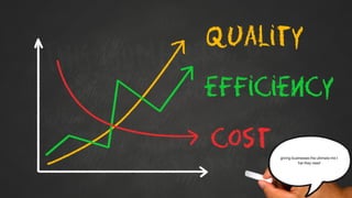 giving businesses the ultimate mix t
hat they need
 