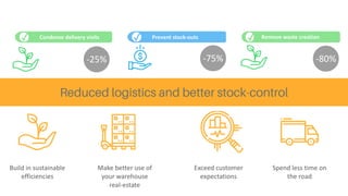 Reduced logistics and better stock-control
 