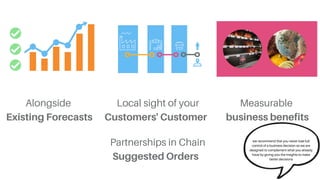 Alongside
Existing Forecasts
Local sight of your
Customers' Customer
Measurable
business benefits
Partnerships in Chain
Suggested Orders
we recommend that you never lose full
control of a business decision so we are
designed to complement what you already
have by giving you the insights to make
better decisions
 