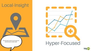 Local-Insight
50
40
30
20
10
0
Hyper-Focused
the only way to work it out is to go into
extreme levels of detail (data)
 