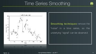 BigML, Inc 11Spring Release Webinar - July 2017
Time Series Smoothing
Smoothing techniques remove the
“noise” in a time series, so the
underlying “signal” can be observed
 