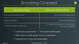 BigML, Inc 14Spring Release Webinar - July 2017
Smoothing Compared
Moving Average Exponential Smoothing
Sum over ﬁxed-width window Sum over entire series history
Uniformly Weighted Exponentially Weighted
1 integer parameter: window size
2 continuous parameters: initial state and
smoothing coeﬃcient
• Continuous parameters → Fine-tuned optimization
• State-space model allows for error estimation
• Extensions for trend and seasonality
 
