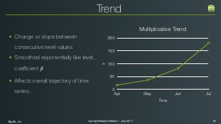 BigML, Inc 16Spring Release Webinar - July 2017
Trend
y
0
50
100
150
200
Time
Apr May Jun Jul
Multiplicative Trend
• Change or slope between
consecutive level values
• Smoothed exponentially like level,
coeﬃcient 𝛽
• Aﬀects overall trajectory of time
series.
 