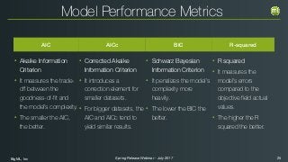 BigML, Inc 25Spring Release Webinar - July 2017
Model Performance Metrics
AIC AICc BIC R-squared
• Akaike Information
Criterion
• It measures the trade-
oﬀ between the
goodness-of-ﬁt and
the model’s complexity.
• The smaller the AIC,
the better.
• Corrected Akaike
Information Criterion
• It introduces a
correction element for
smaller datasets.
• For bigger datasets, the
AIC and AICc tend to
yield similar results.
• Schwarz Bayesian
Information Criterion
• It penalizes the model’s
complexity more
heavily.
• The lower the BIC the
better.
• R squared
• It measures the
model’s errors
compared to the
objective ﬁeld actual
values.
• The higher the R
squared the better.
 
