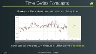 BigML, Inc 9Spring Release Webinar - July 2017
Time Series Forecasts
Forecasts: Extrapolating learned patterns to future times
Forecasts accompanied with measure of uncertainty or conﬁdence
?
 
