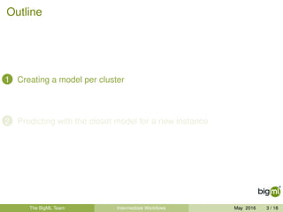 Outline
1 Creating a model per cluster
2 Predicting with the closet model for a new instance
The BigML Team Intermediate Workﬂows May 2016 3 / 18
 