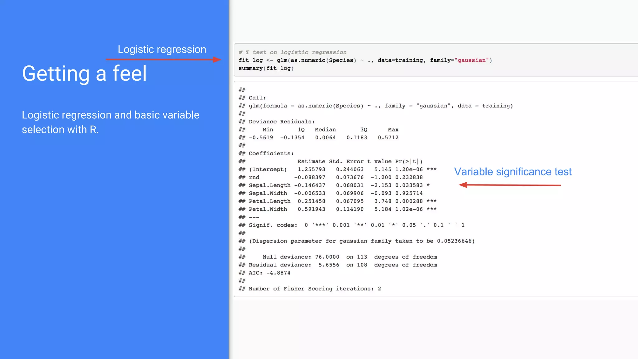 Dashboard
monitoring
Dashboard should support -
Timeseries anomaly detection, and
impact analysis (deploying new model)
 