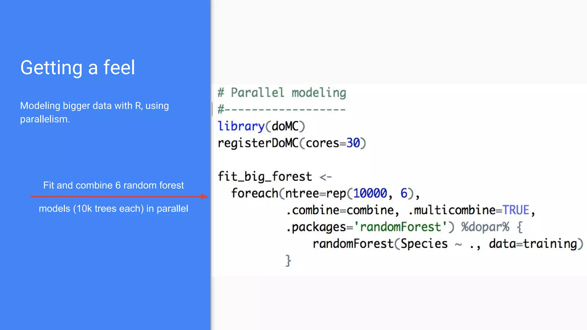 Getting a feel
Exploring a dataset with R.
Dividing data to training and testing.
Random partitioning
 