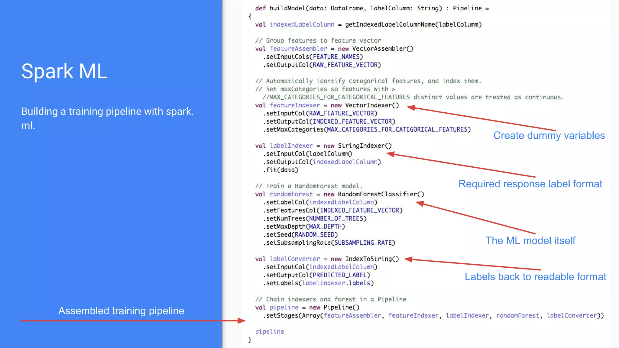 Go to work.
Coffee recommended at this point.
 