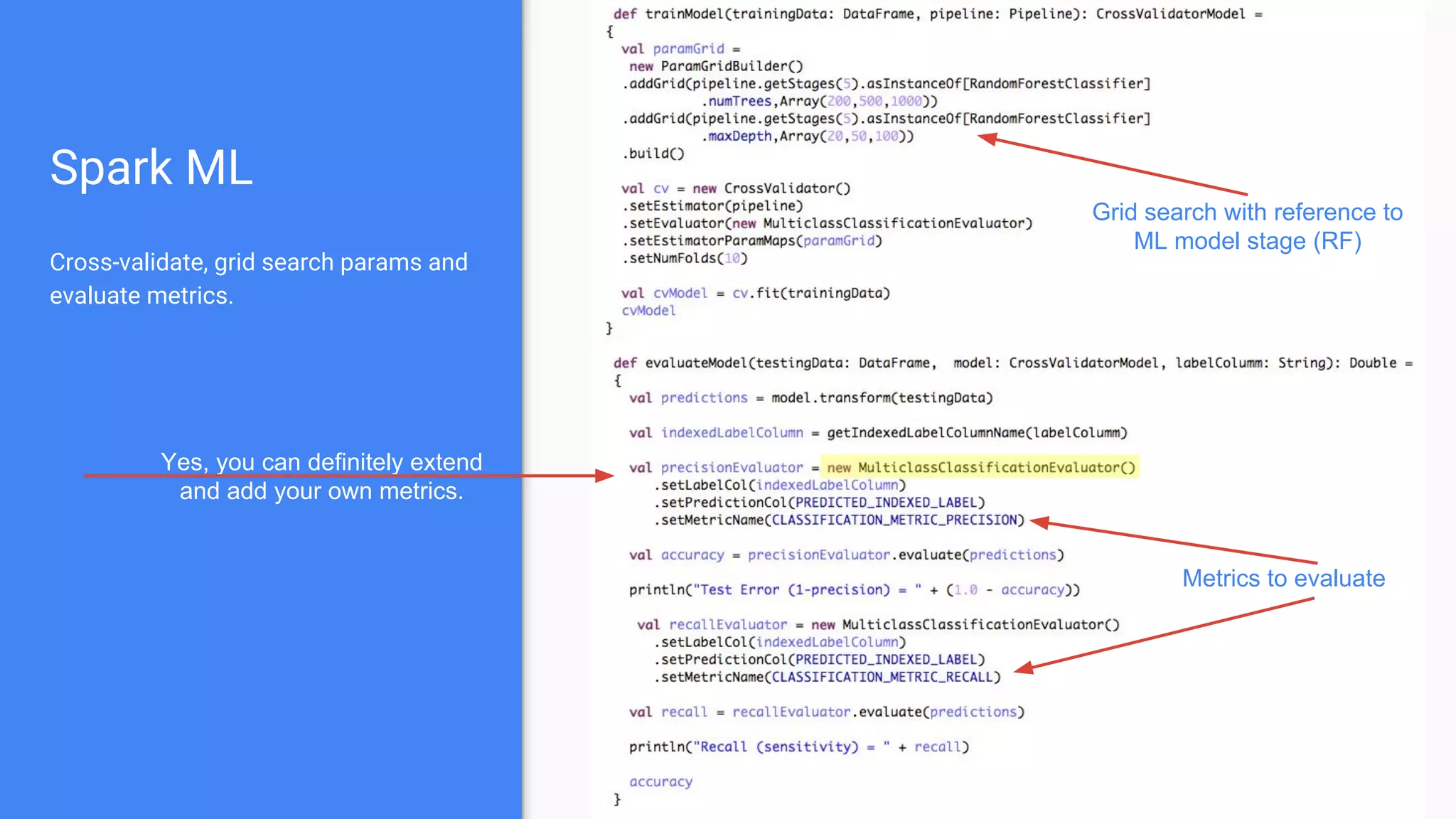 Optimize
What? How?
● Grid search over
parameters
● Evaluate metrics
○ Using a Spark predefined
Evaluator
○ Using user defined metrics
● Cross validate Everything
● Tweak preprocessing (mainly features)
○ Feature engineering
○ Feature transformers
■ Discretize / Normalise
○ Feature selectors
○ In Apache Spark 1.6
● Tweak training
○ Different models
○ Different model parameters
 