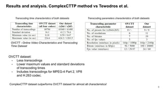 Results and analysis. ComplexCTTP method vs Tewodros et al.
OVCTT dataset:
- Less transcodings
- Lower maximum values and ...