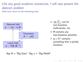Like any good academic statistician, I will now present the
abstract problem
(And never return to the interesting one)
Observed ﬁeld
yi ∼ π(yi | η, θ)
Latent ﬁeld
η ∼ N(0, Q−1
)
Parameters
θ ∼ π(θ)
{yi }N
i=1 can be
non-Gaussian,
multivariate, etc.
θ contains any
non-Gaussian paramter
η ∈ Rn contains
everything that is jointly
Gaussian.
Big N = “Big Data”. Big n = “Big Model”
 