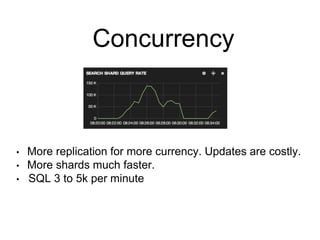 Concurrency 
• More replication for more currency. Updates are costly. 
• More shards much faster. 
• SQL 3 to 5k per minute 
 