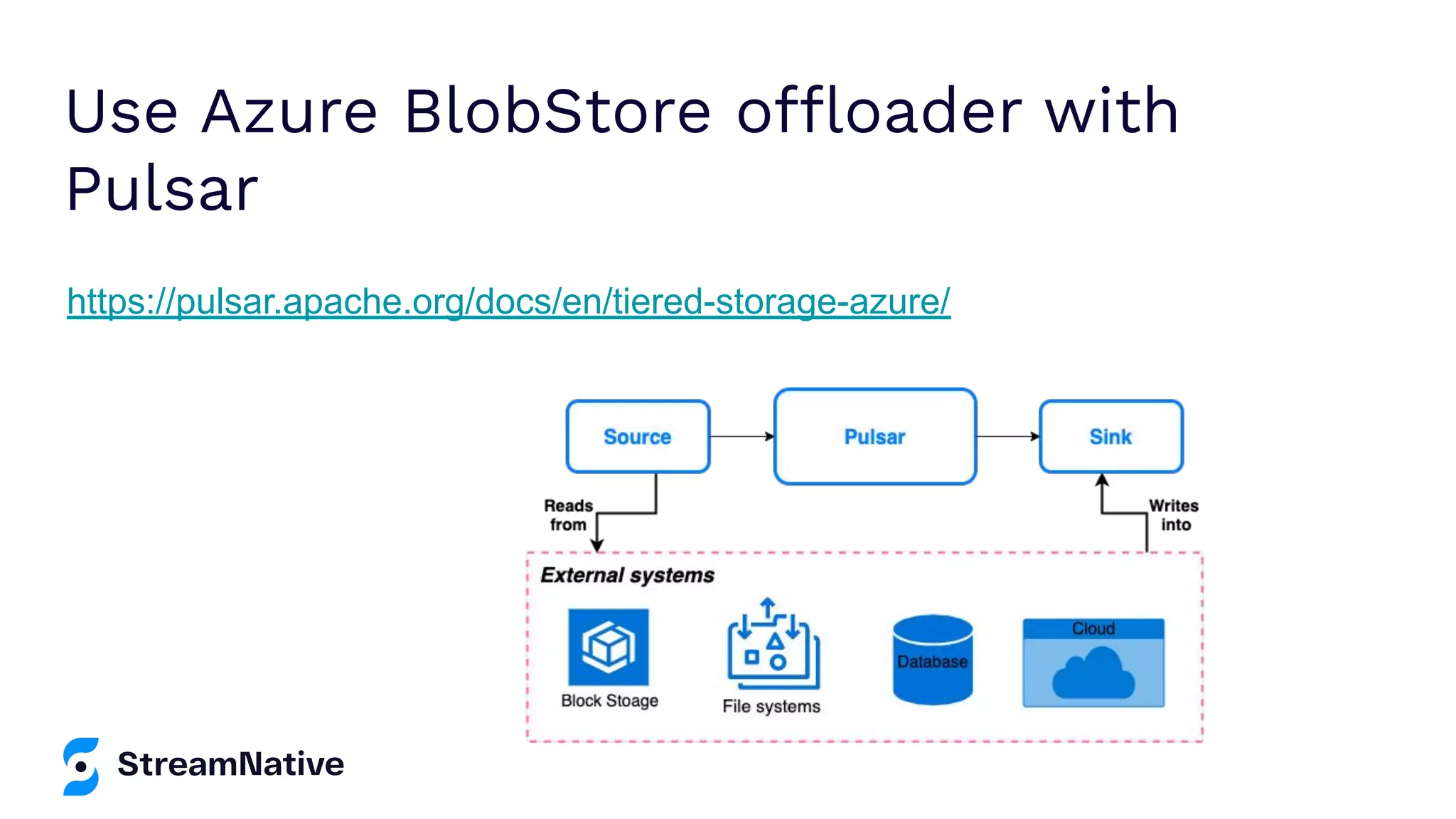 Use Azure BlobStore offloader with Pulsar https://pulsar.apache.org/docs/en/tiered-storage-azure/ 