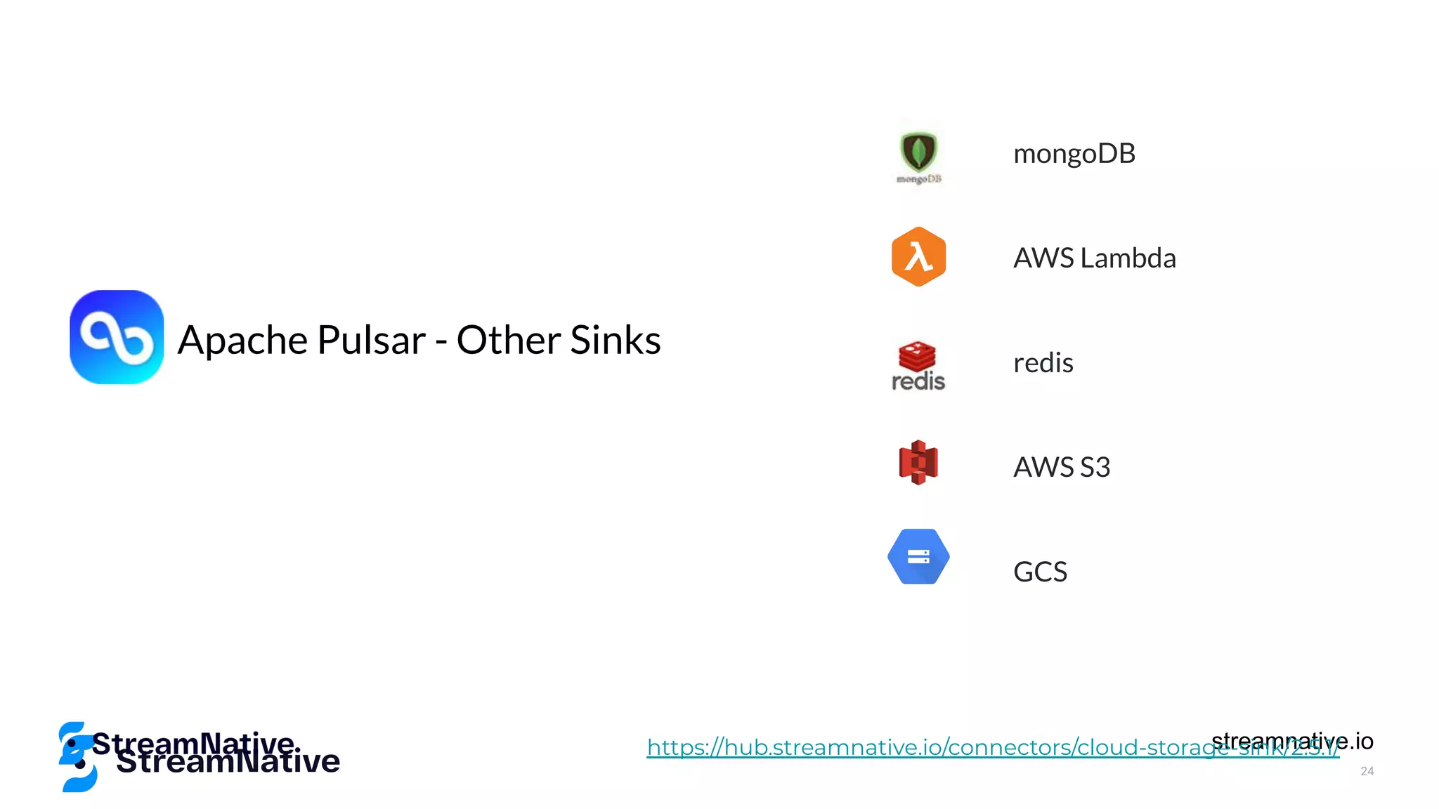 24 streamnative.io Apache Pulsar - Other Sinks https://hub.streamnative.io/connectors/cloud-storage-sink/2.5.1/ mongoDB AWS Lambda redis AWS S3 GCS 