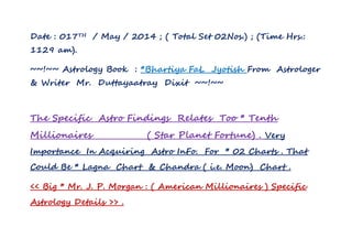 Date : 017TH / May / 2014 ; ( Total Set 02Nos.) ; (Time Hrs.:
1129 am).
~~!~~ Astrology Book : *Bhartiya FaL Jyotish From Astrologer
& Writer Mr. Duttayaatray Dixit ~~!~~
The Specific Astro Findings Relates Too * Tenth
Millionaires ( Star Planet Fortune) . Very
Importance In Acquiring Astro InFo. For * 02 Charts . That
Could Be * Lagna Chart & Chandra ( i.e. Moon) Chart .
<< Big * Mr. J. P. Morgan : ( American Millionaires ) Specific
Astrology Details >> .
 