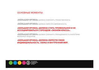 ОСНОВНЫЕ МОМЕНТЫ:


«БОЛЬШАЯ КРУЖКА» ДОЛЖНА СОХРАНИТЬ ПРЕЕМСТВЕННОСТЬ.

«БОЛЬШАЯ КРУЖКА» ДОЛЖНА ОБРЕСТИ СОВРЕМЕННОСТЬ.

«БОЛЬШАЯ КРУЖКА» ДОЛЖНА СТАТЬ ПРЕМИАЛЬНЕЙ И НЕ
АССОЦИИРОВАТЬСЯ С БРЕНДОМ «ЭКОНОМ КРАССА».

«БОЛЬШАЯ КРУЖКА» ДОЛЖНА СОХРАНИТЬ ПРИНАДЛЕЖНОСТЬ К КАТЕГОРИИ
МОЛОЧНЫХ ПРОДУКТОВ.

«БОЛЬШАЯ КРУЖКА» ДОЛЖНА ОБРЕСТИ СВОЮ
ИНДИВИДУАЛЬНОСТЬ, ОБРАЗ И ВНУТРЕННИЙ МИР.
 