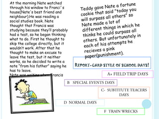 Teddy and Francis are Nate’s best friends. They are always together and they spend a really good time .Artur is a boy who Nate envy's because he is dating Jenny. She is who Nate is in love with. Artur makes everything better than him. For example, Artur’s drawing was hang in the art room and not Nate’s, jenny loves Artur not Nate, etc.