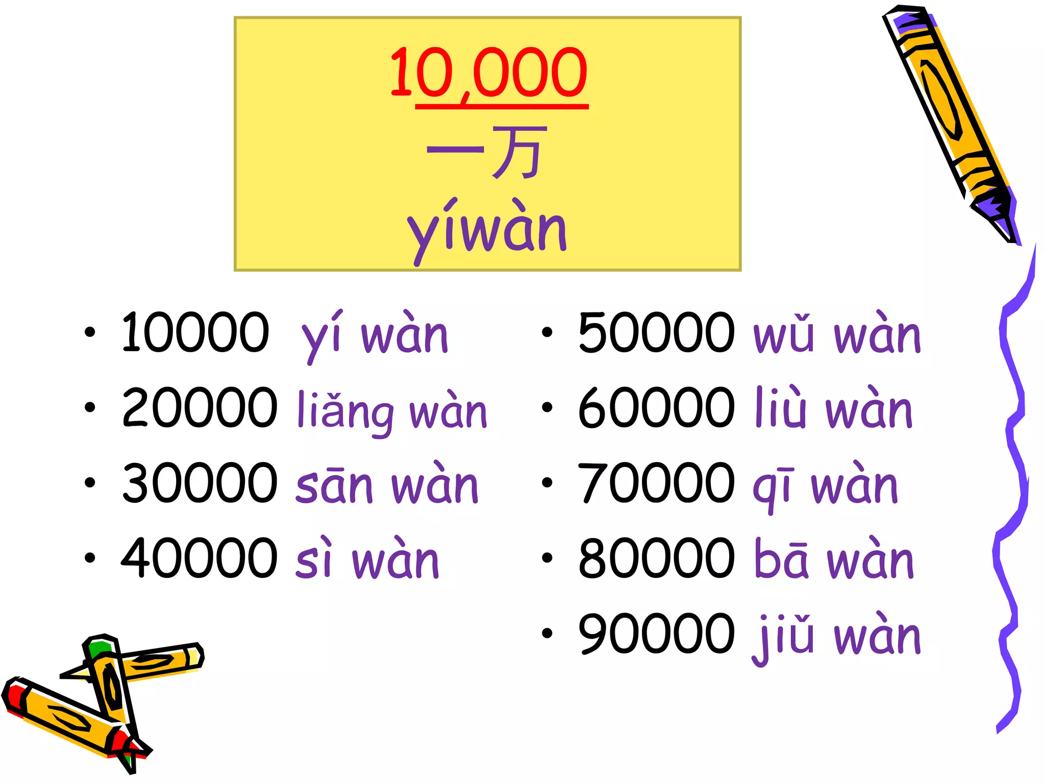Big numbers in chinese | PPTX