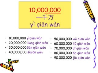 Big numbers in chinese | PPTX