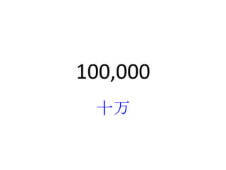 Big numbers in japanese practice | PPTX