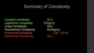 Summary of Complexity
Constant complexity O(1)
Logarithmic complexity O(log(n))
Linear Complexity O(n)
Pseudolinear Complexity O(nlog(n))
Polynomial Complexity O(n
k
) k>=2
Exponential Complexity O(k
n
)
 