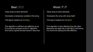 •Uses array to store elements
•Compares a temporary variable in the array
•The Big O notation for it is O(n)
This algorithm is efficient and effective as its
O is small as compare to the 2nd algorithm
And hence it gives the best result in less time.
•Uses array to store elements
•Compares the array with array itself
•The big O notation for it is O(n2)
This algorithm is less effective than the other
Beacause this algo has a high Big O and hence
It is more time taking and less effective.
Worst --Best ++
 