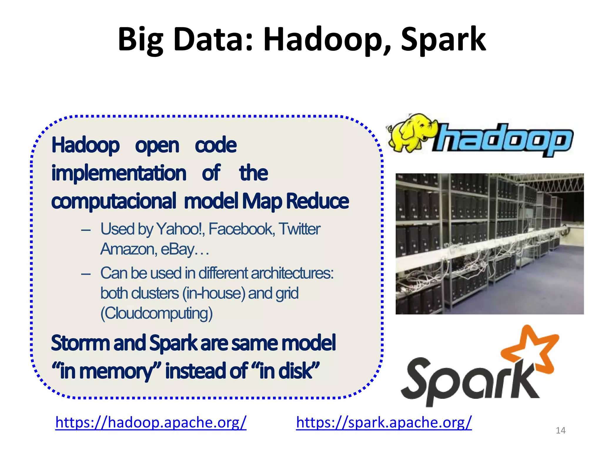 Big Data: Hadoop, Spark 
– Used by Yahoo!, Facebook, Twitter 
Amazon, eBay… 
– Can be used in different architectures: 
both clusters (in-house) and grid 
(Cloudcomputing) 
https://hadoop.apache.org/ https://spark.apache.org/ 14 
 