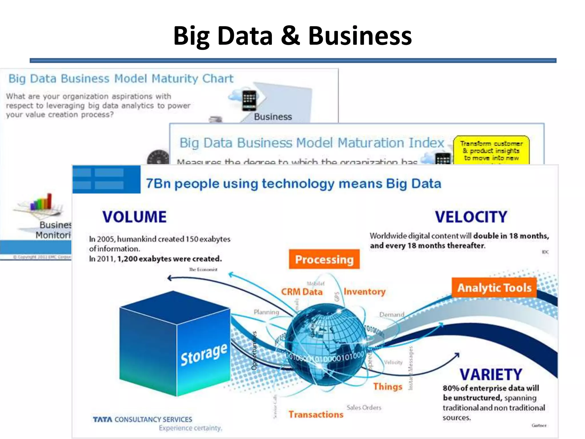 Big Data & Business 
18 
 