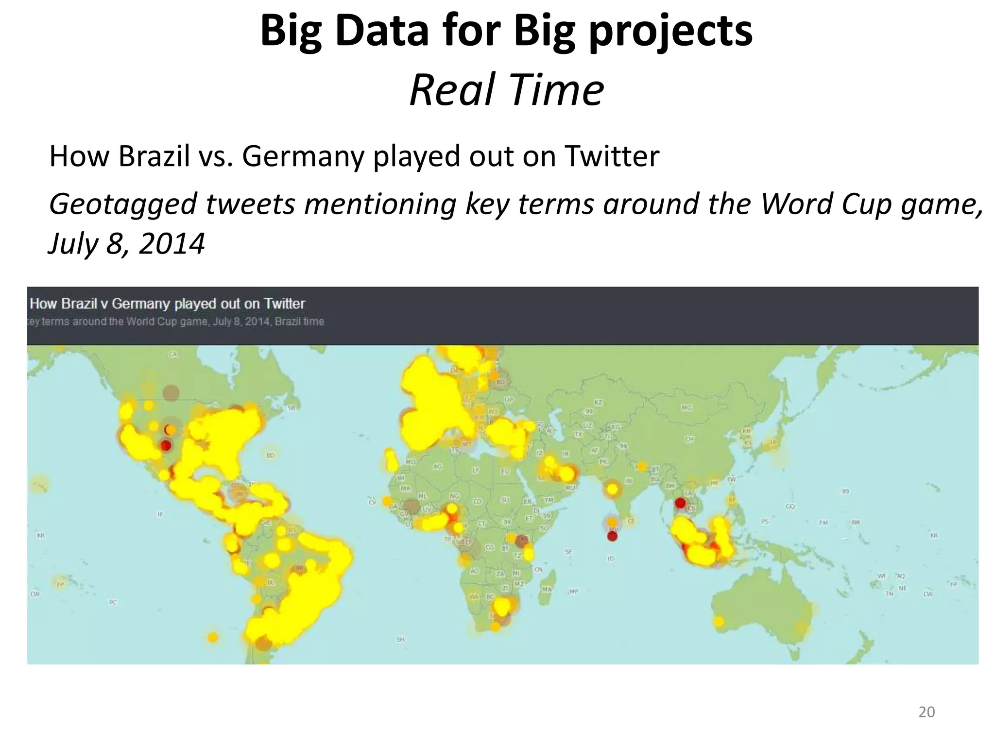 20 
Big Data for Big projects 
Real Time 
How Brazil vs. Germany played out on Twitter 
Geotagged tweets mentioning key terms around the Word Cup game, 
July 8, 2014 
 