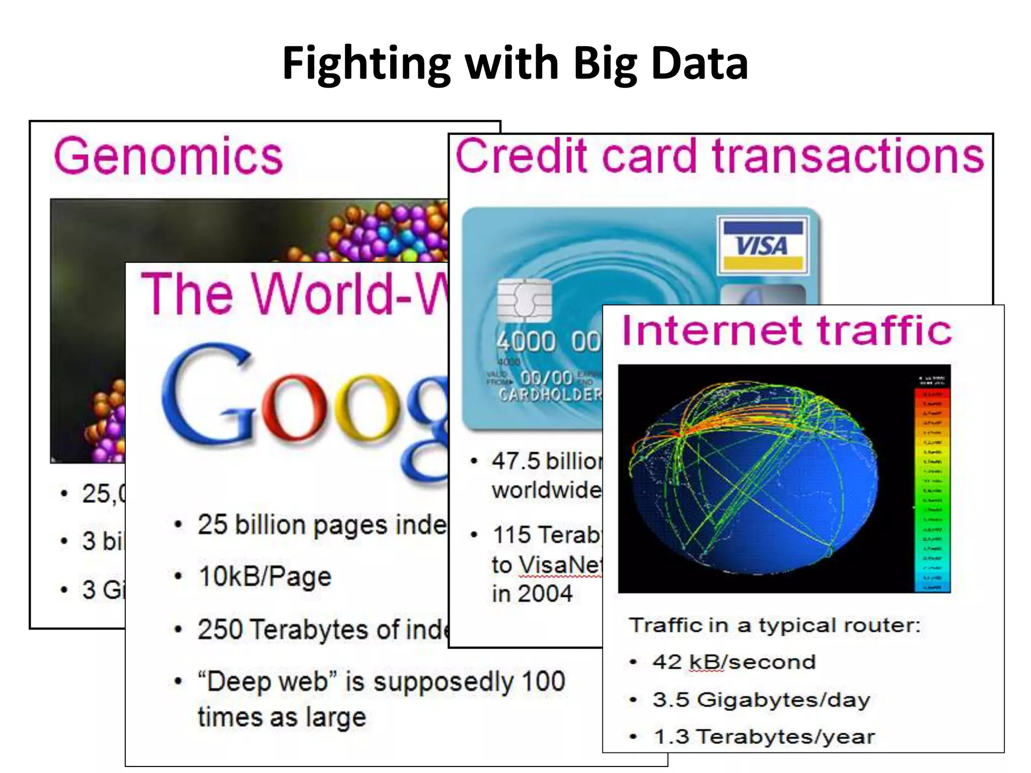 Fighting with Big Data 
5 
 